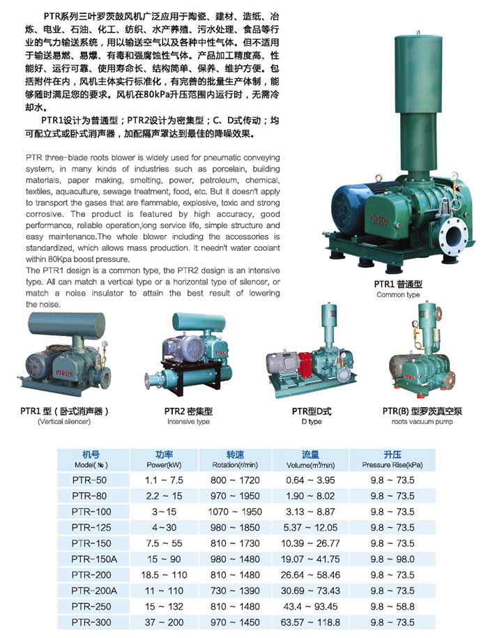 九洲普惠風(fēng)機(jī)東莞直銷(xiāo)點(diǎn)