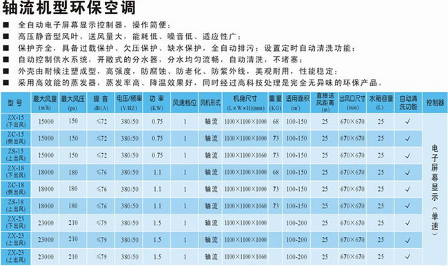 九洲環(huán)?？照{(diào)