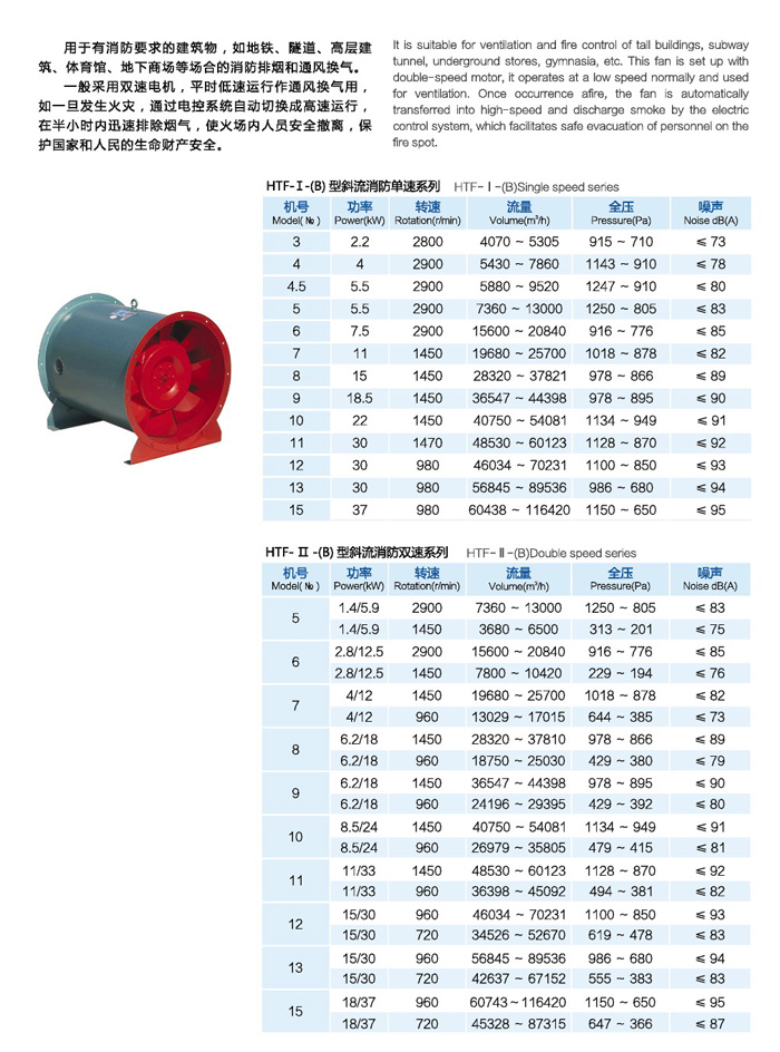 佛山排煙風(fēng)機(jī)