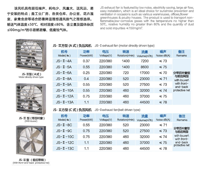 JS－Ⅰ方型負(fù)壓風(fēng)機