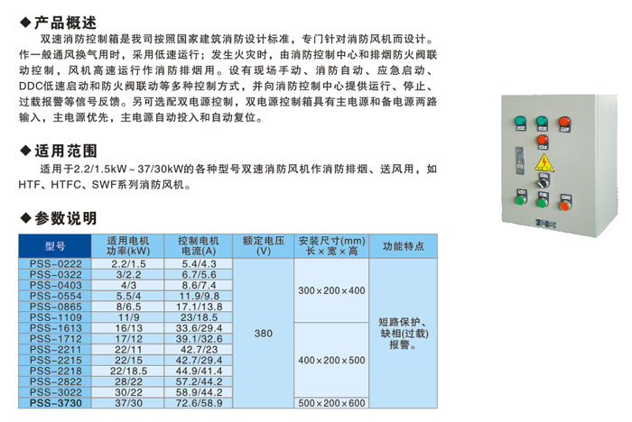單、雙速消防系列