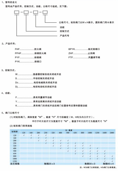 風(fēng)閥、風(fēng)口產(chǎn)品手冊(cè)
