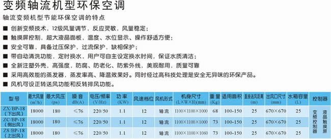 變頻軸流機型環(huán)?？照{(diào)