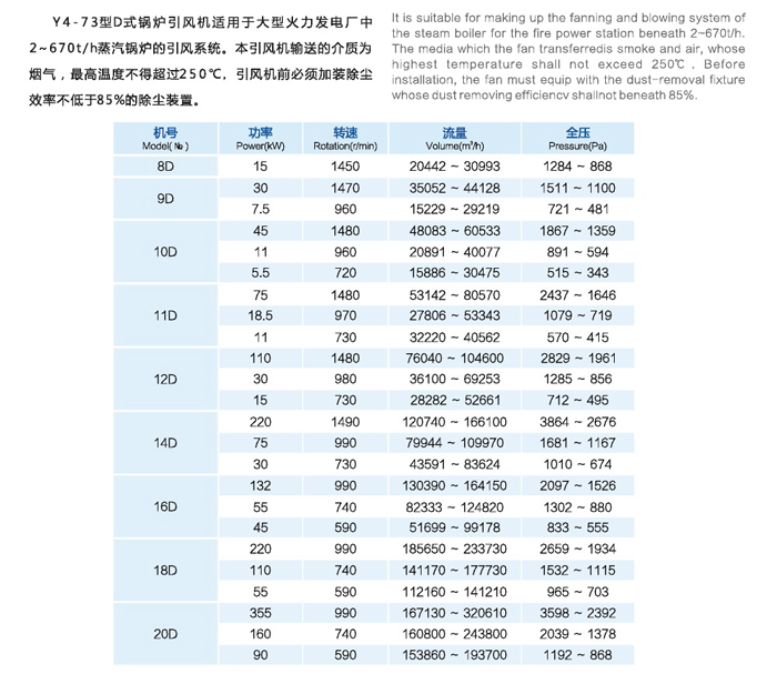 Y4-73系列鍋爐離心通風機