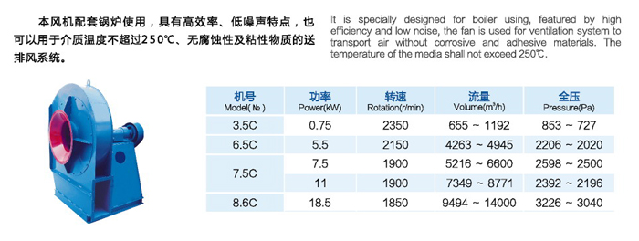 Y6-30系列鍋爐離心通風(fēng)機(jī)