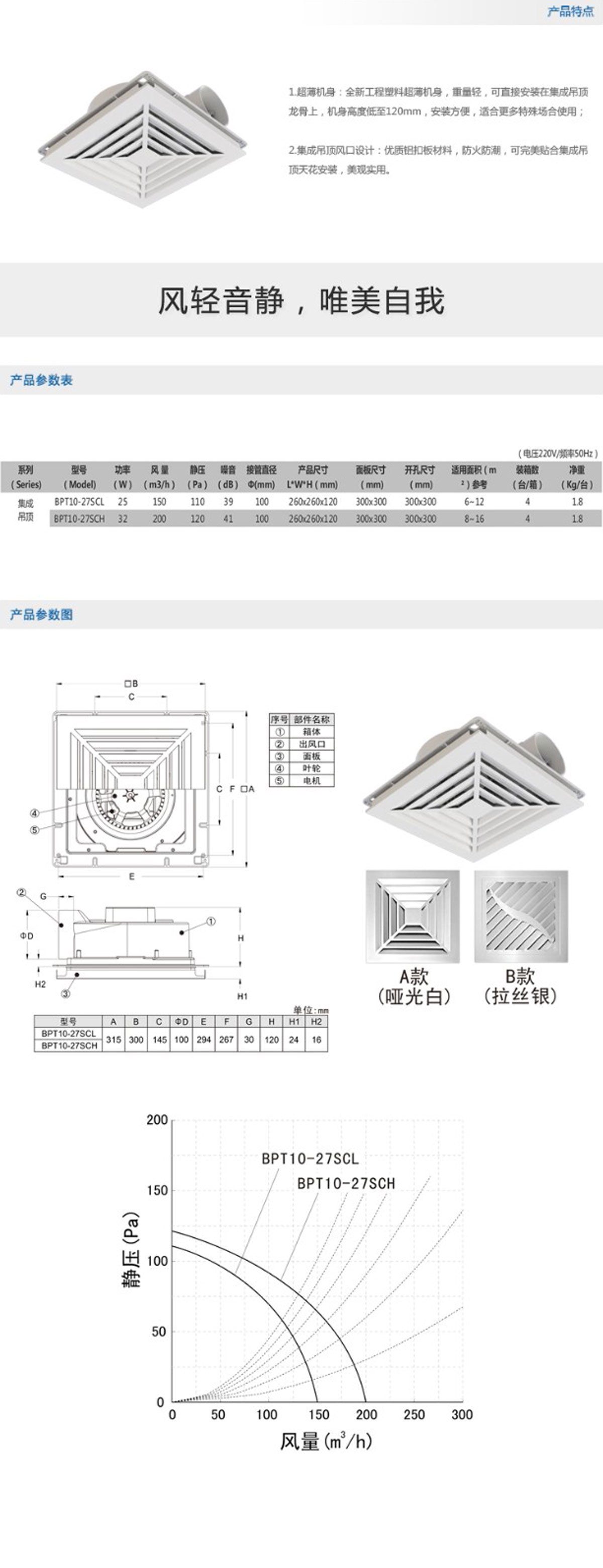 BPT系列集成吊頂專(zhuān)用天花板管道換氣扇