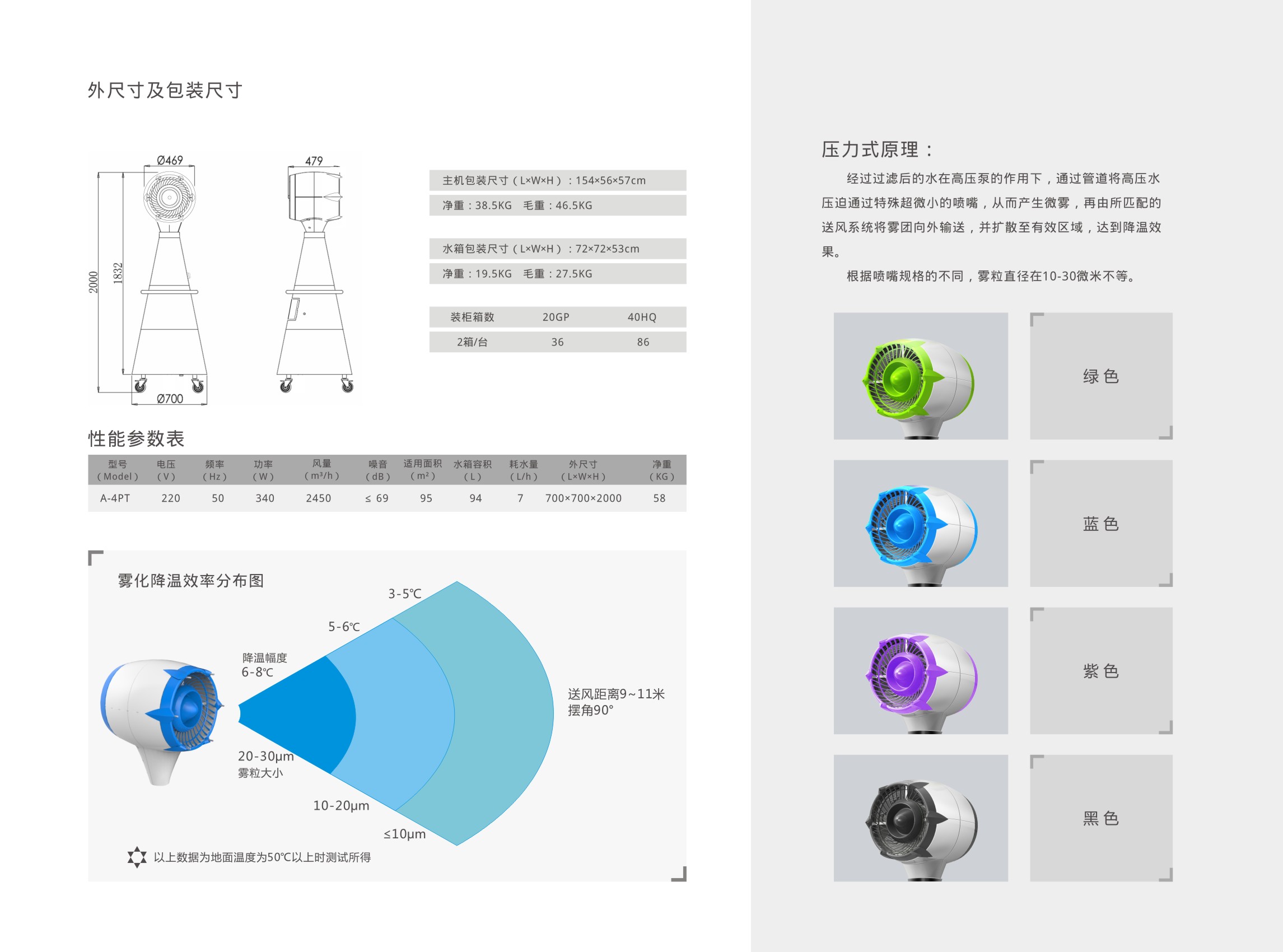 霧化降溫器