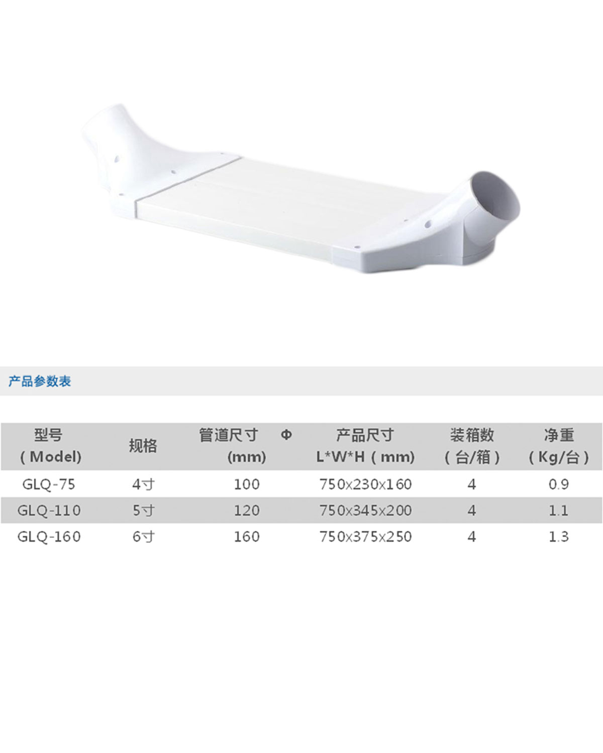 過(guò)梁器